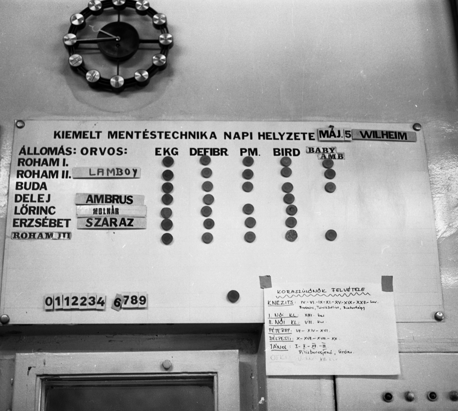Hungary, 1986, Urbán Tamás, National Ambulance Service, Fortepan #125039