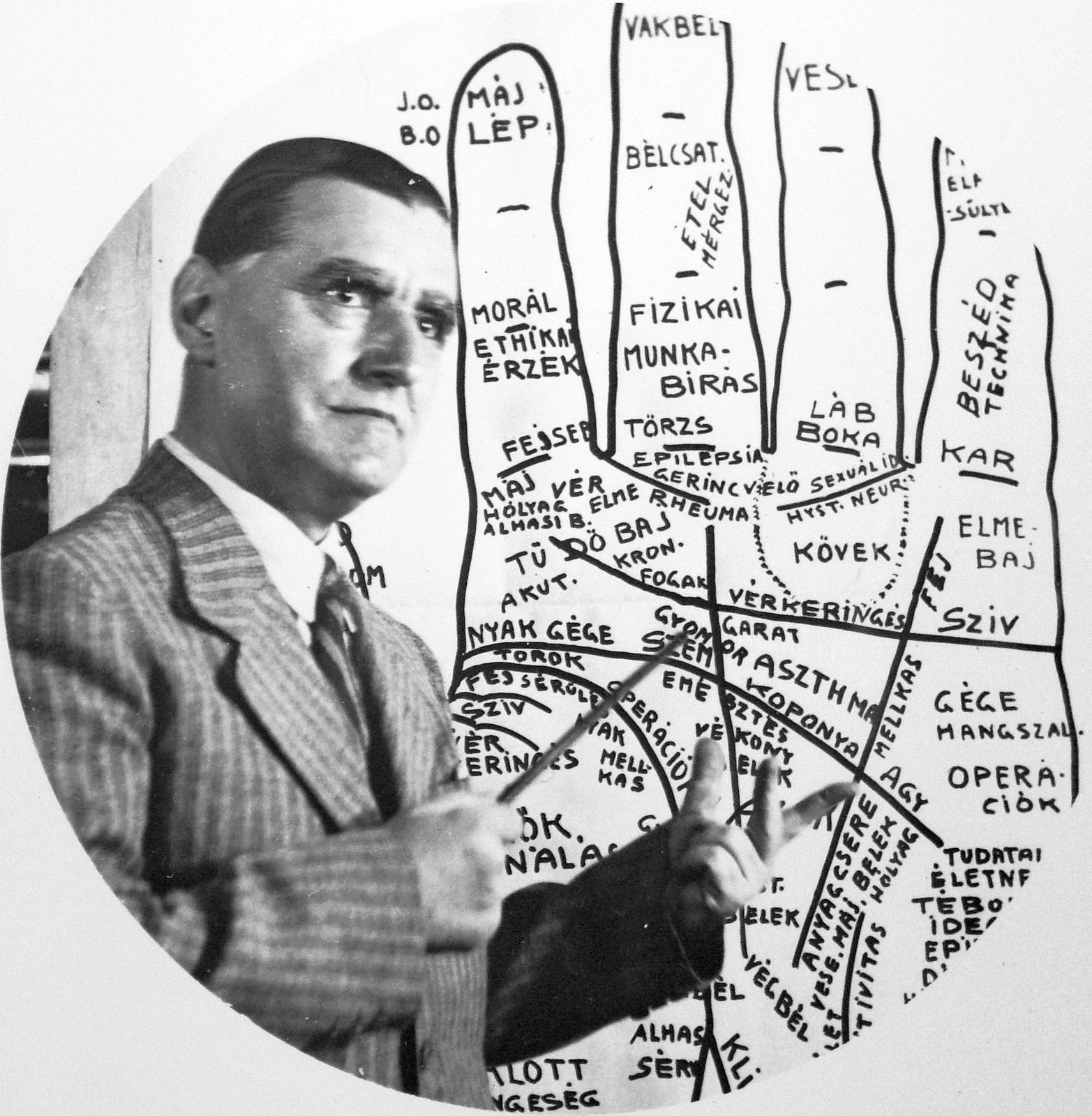 Magyarország, dr. Kosutány István orvos a Kézvonalak titka és a Kézvonalak-embersorsok című könyvek szerzője., 1939, Fortepan, portré, híres ember, férfi, Fortepan #20141