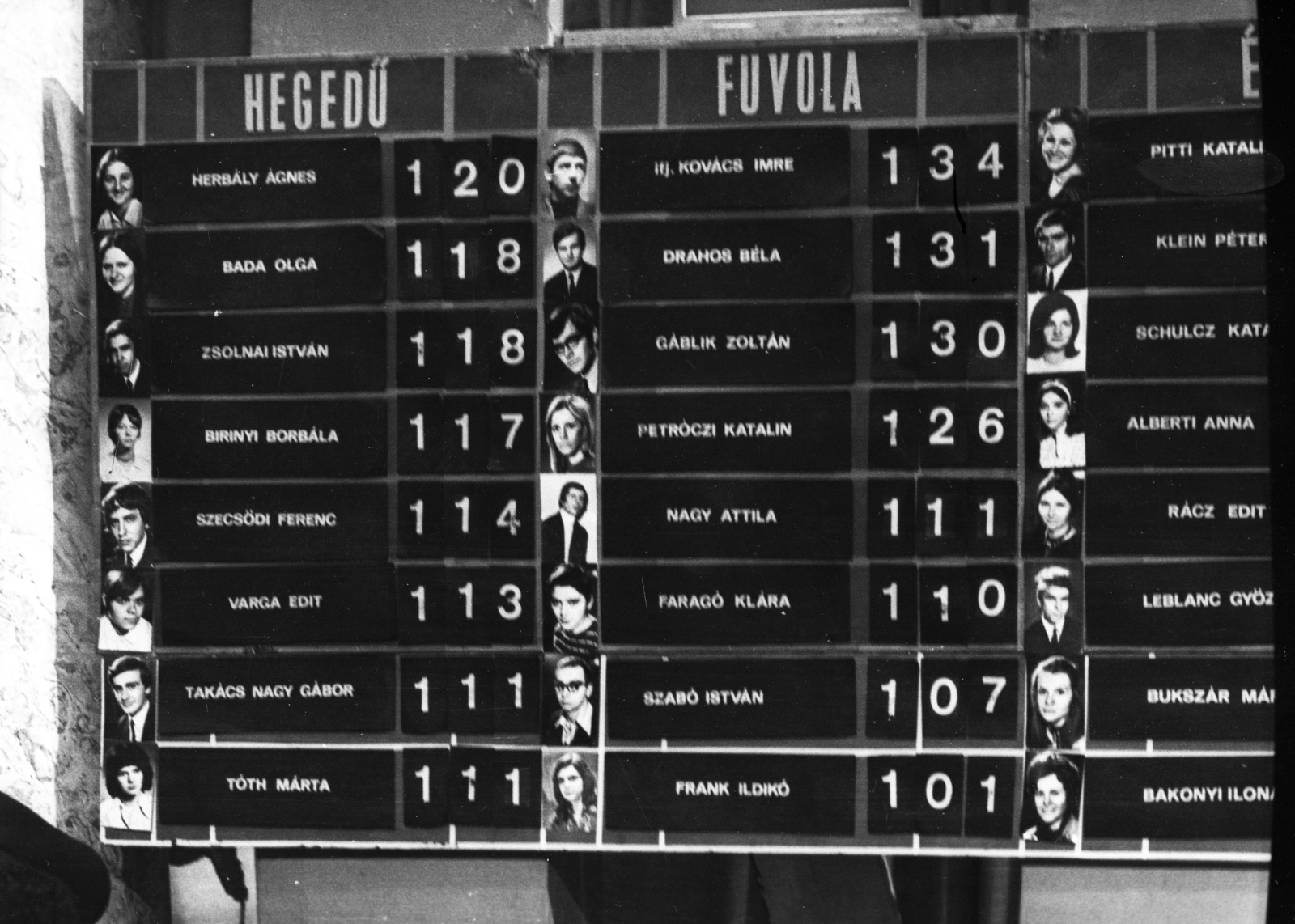 Hungary, Budapest V., az MTV stúdiója, Muzsikus fiatalok című vetélkedő három kategóriában a konzervatóriumi növendékek részére. A verseny állása., 1972, Rádió és Televízió Újság, Hungarian TV, quiz, Budapest, wall of fame, Fortepan #56009